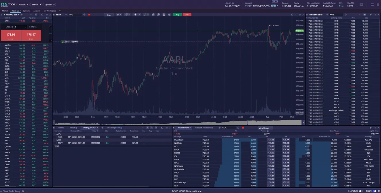 DXtrade XT web trader interface shown as an industry reference.