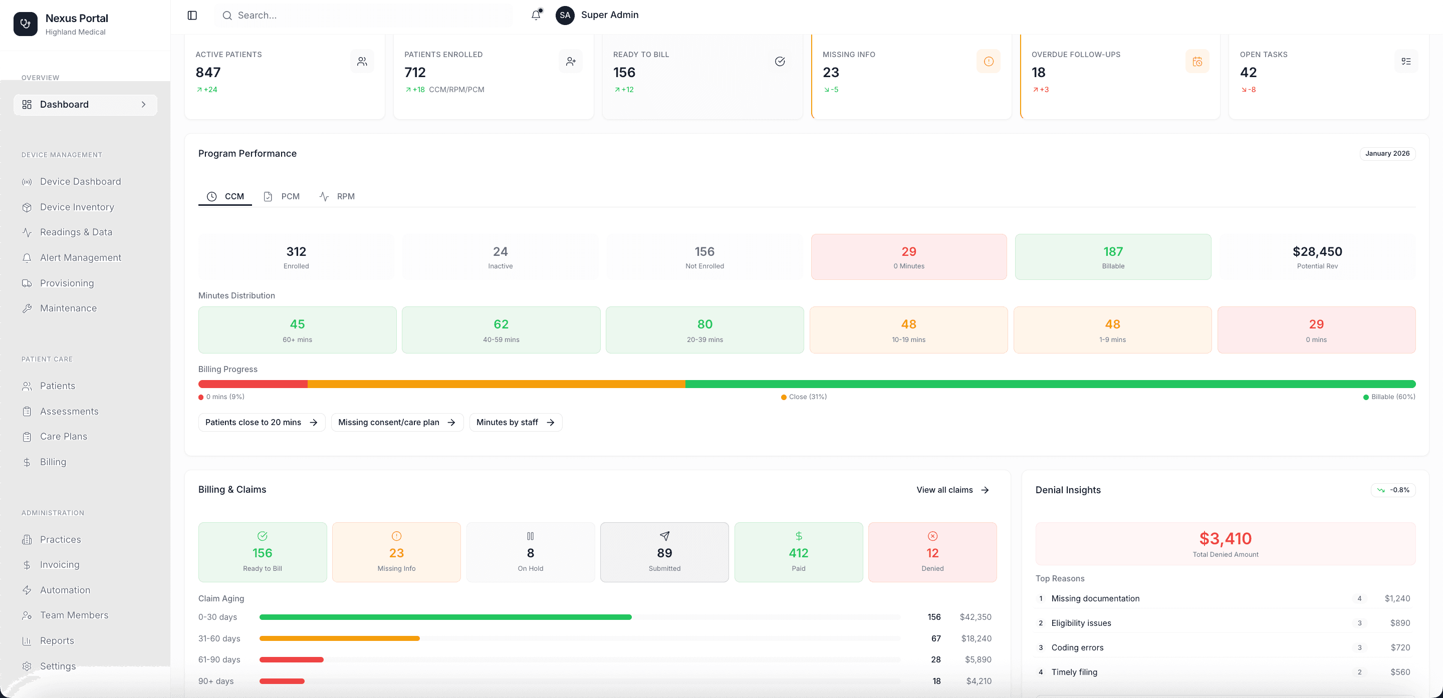 AI-Driven Care Coordination & Patient Engagement Platform